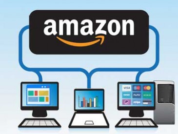 Amazon Integration in Association With Telekinetix